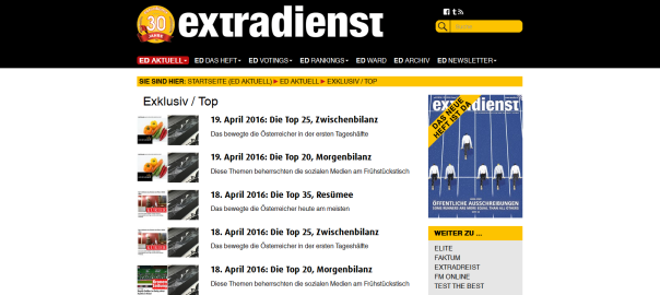 Screenshot von Quotenranking auf extradienst.at